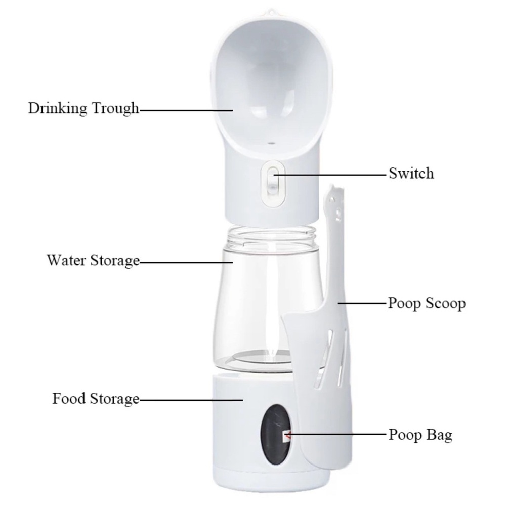 4-in-1 Pet Water Bottle